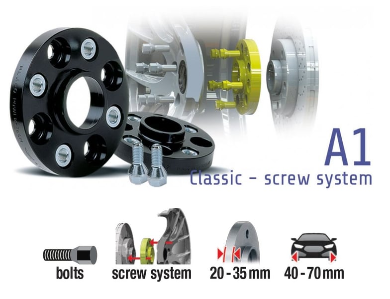Power Tech Spurverbreiterungen A1 Classic 45mm 40.412